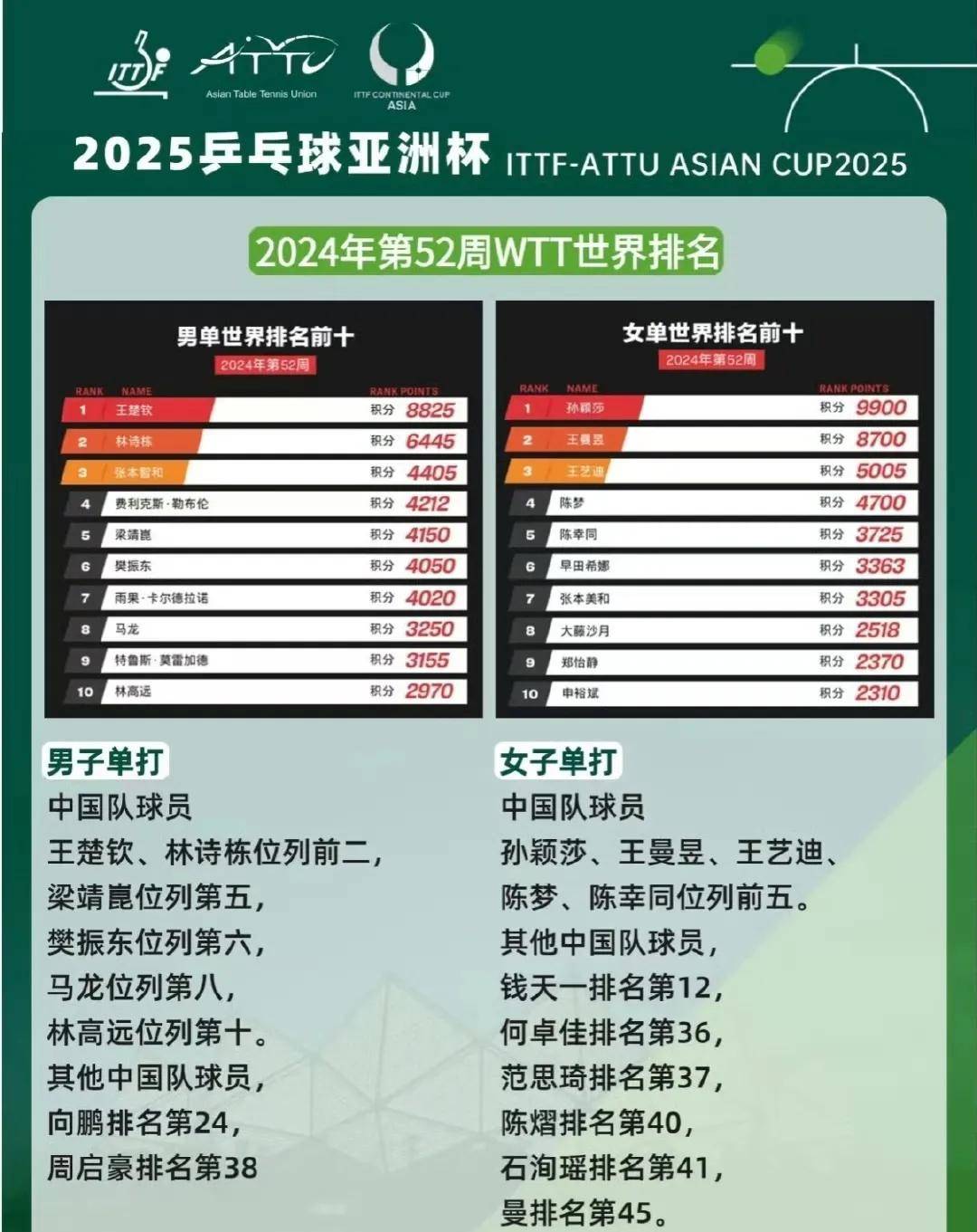 开云体育app-包含冷门频出！亚洲杯战况跌宕起伏的词条