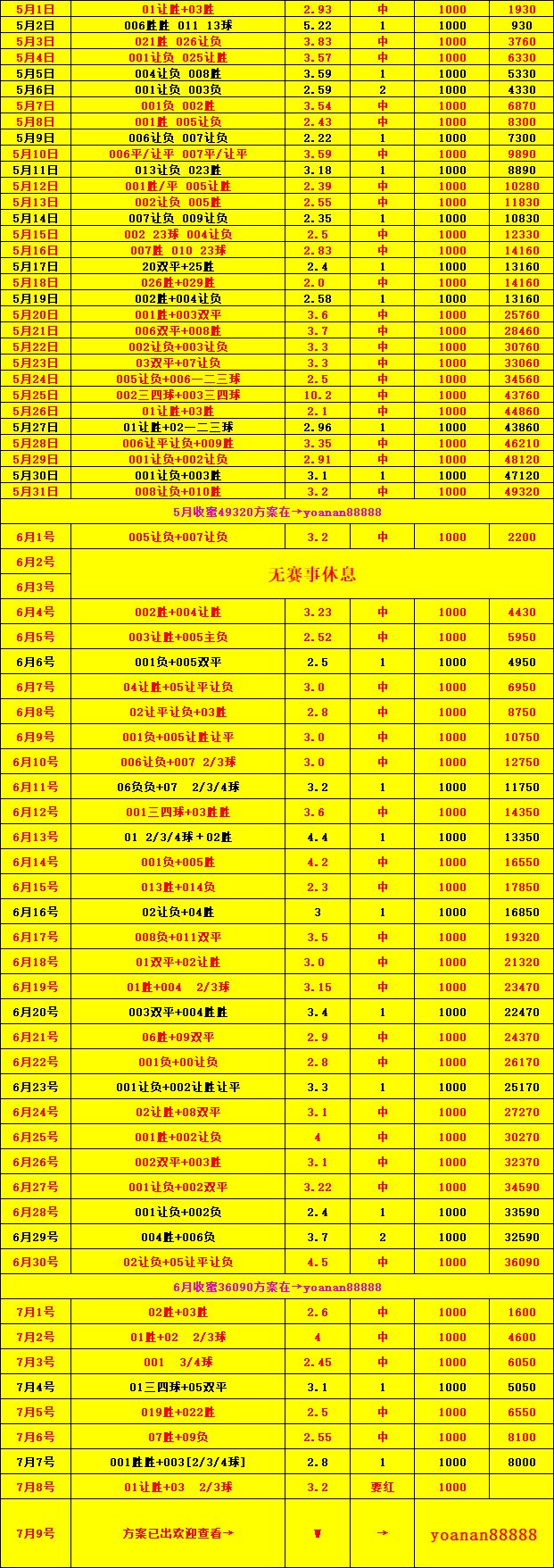 开云体育-火力全开！竞猜热点比赛数据创纪录